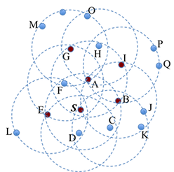 A Wireless Network Abstraction