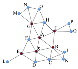 A geometric graph for the wireless network abstraction